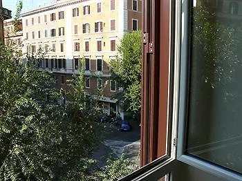 Seasons Rome